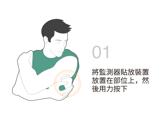 血糖監測器產品說明書1