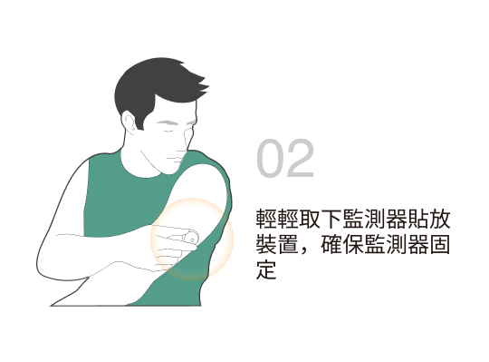 血糖監測器產品說明書2